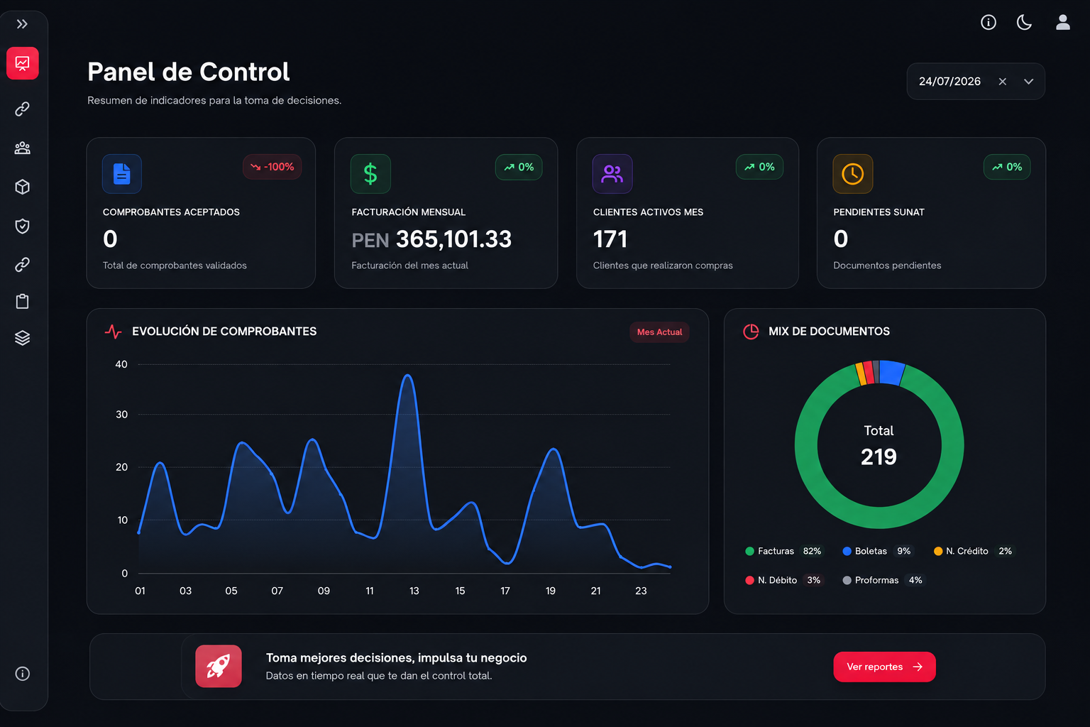Dashboard Modo Oscuro NexaFact